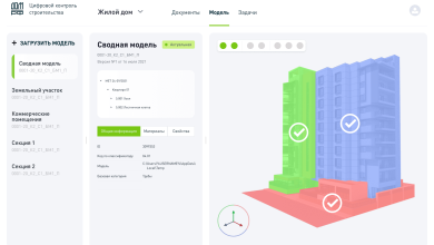 Photo of Обзор платформы bahome и её возможности